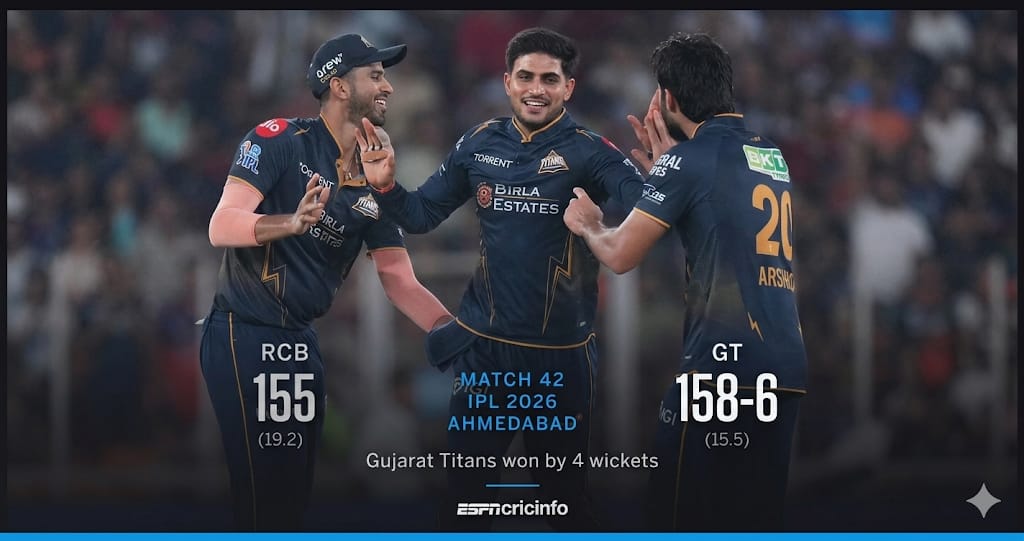 RCB and GT